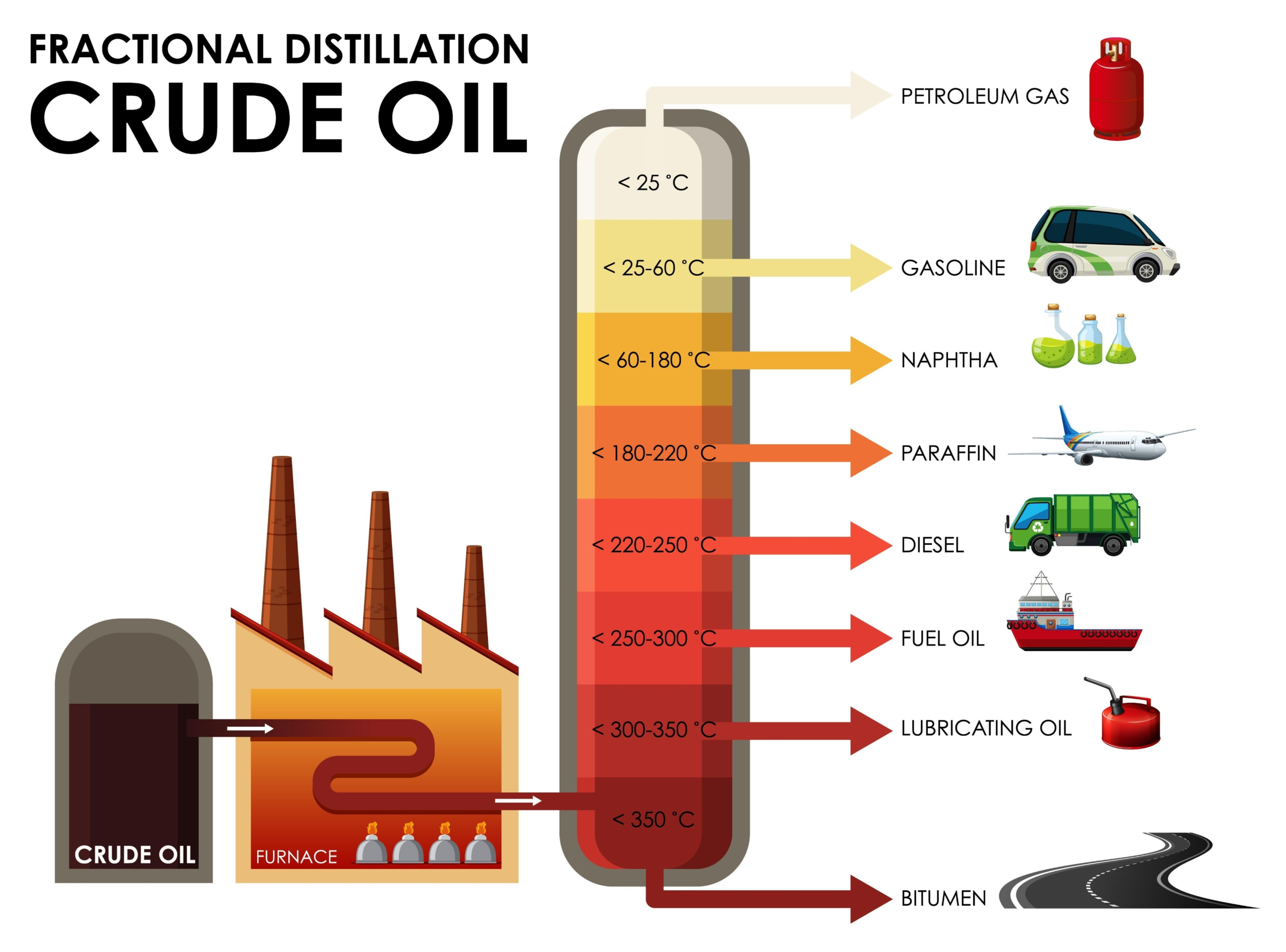 Marine Fuel Expained: From Engine Room Reality to Global Oil Geopolitics